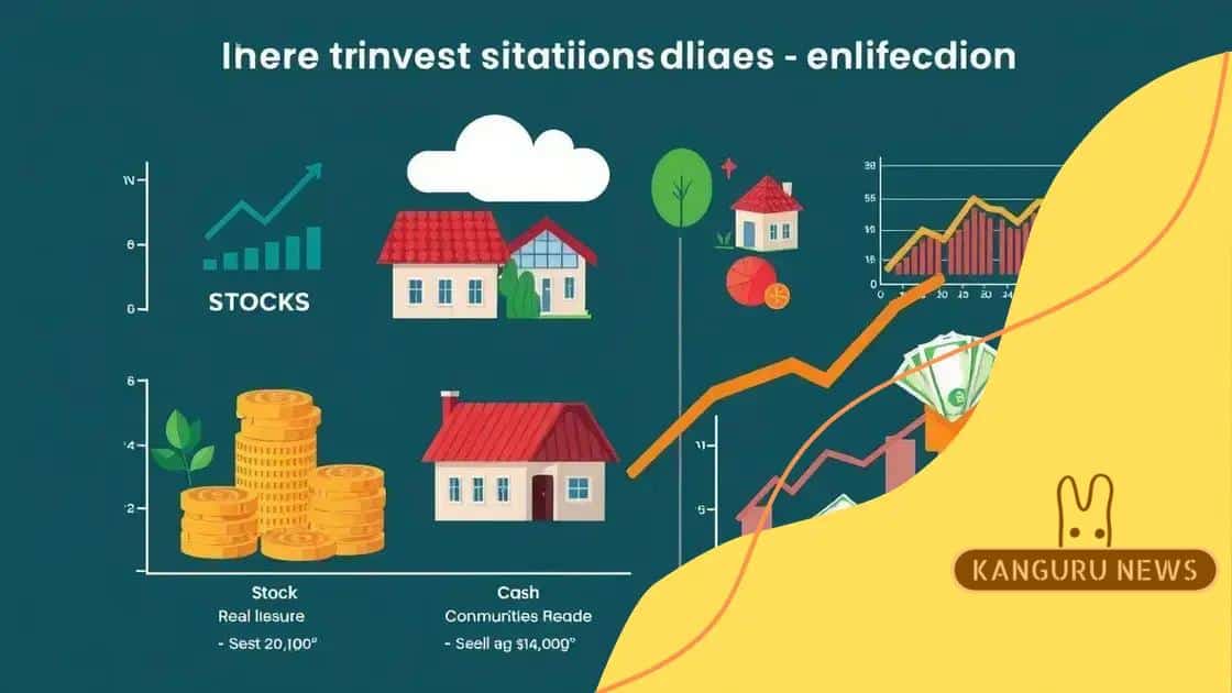 Investment strategies in inflationary periods