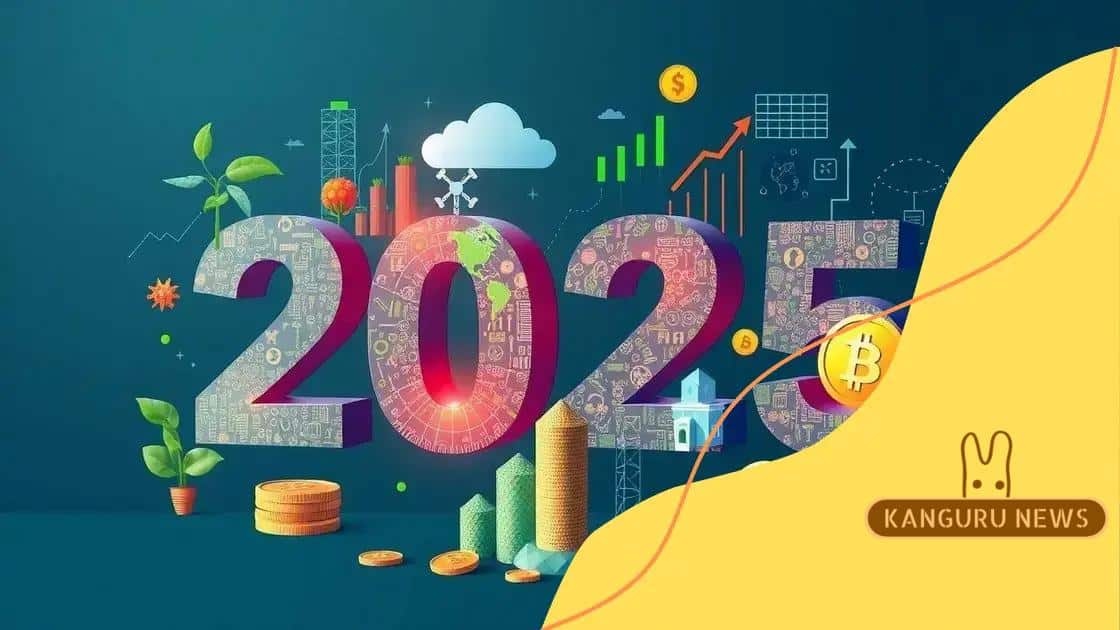 Investment opportunities in 2025